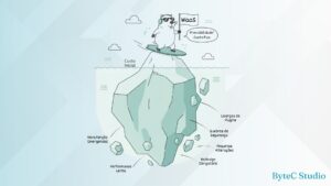 Quanto custa manter um site